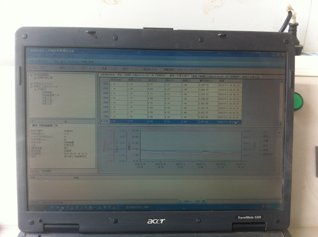熱響應(yīng)試驗 熱響應(yīng)試驗