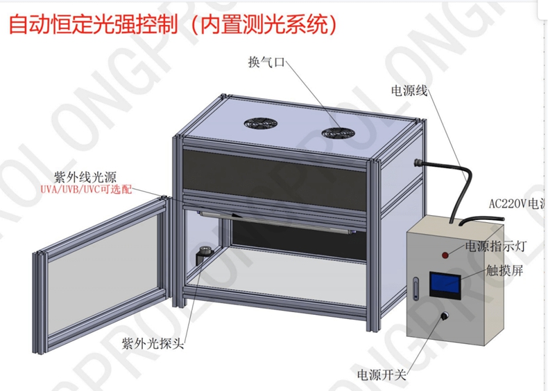 紫外線光照試驗箱.jpg